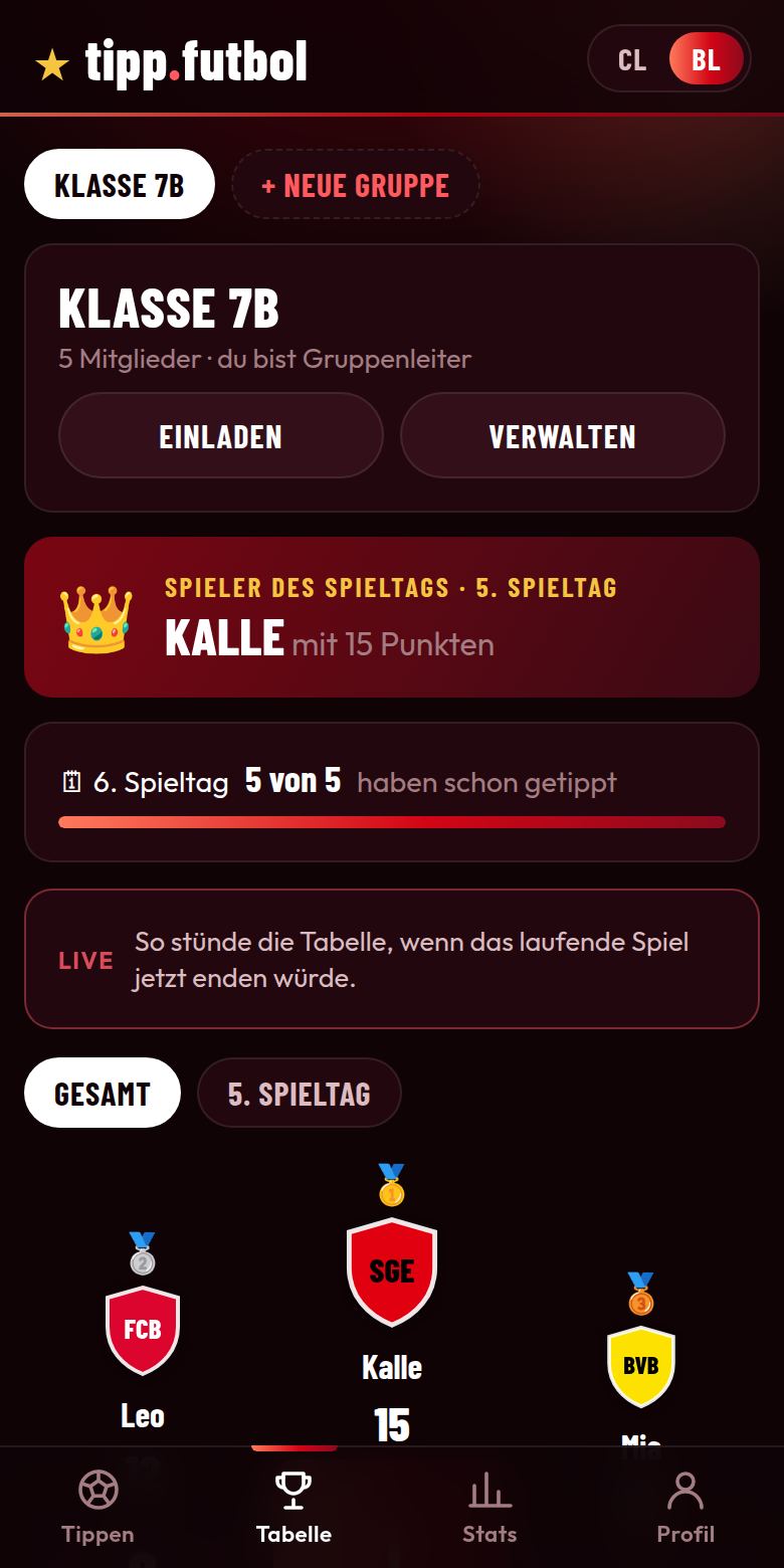 Screenshot: Tabelle mit Podium, Live-Stand und Spieler des Spieltags