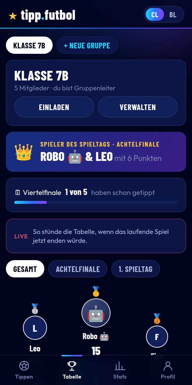 Screenshot: Tabelle der Gruppe – mit 🤖 Robo als Gegner